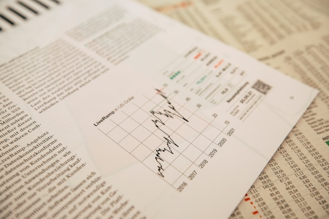 gestion d'investissement